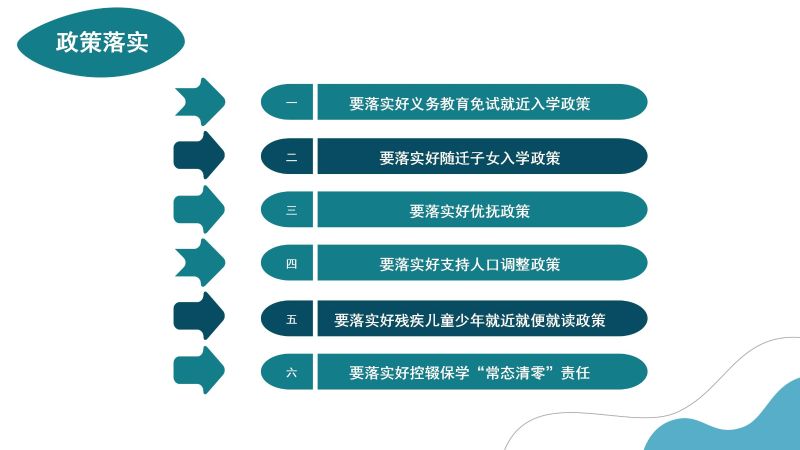 解读：关于做好义务教育阶段学校招生入学工作的通知_03