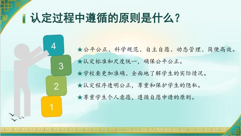 《兴安盟家庭经济困难学生认定工作实施细则（2022年修订）》解读 - 行署网站政策解读20230727_02