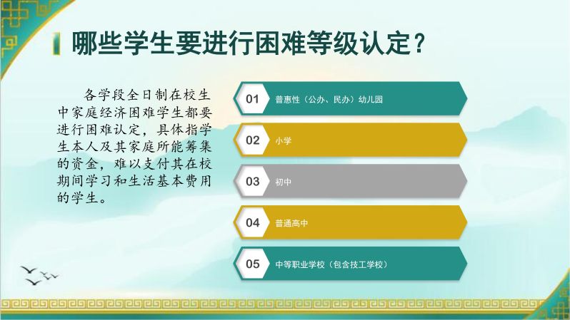 《兴安盟家庭经济困难学生认定工作实施细则（2022年修订）》解读 - 行署网站政策解读20230727_03