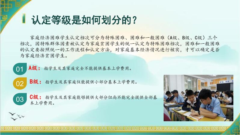 《兴安盟家庭经济困难学生认定工作实施细则（2022年修订）》解读 - 行署网站政策解读20230727_06