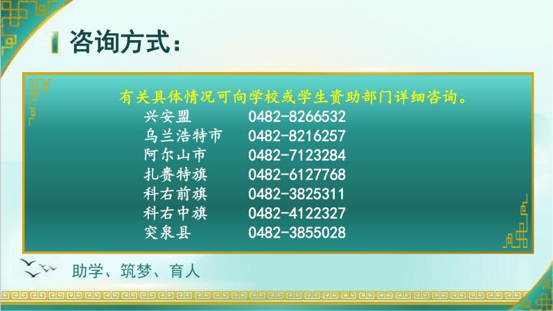 《兴安盟家庭经济困难学生认定工作实施细则（2022年修订）》解读 - 行署网站政策解读20230727_09